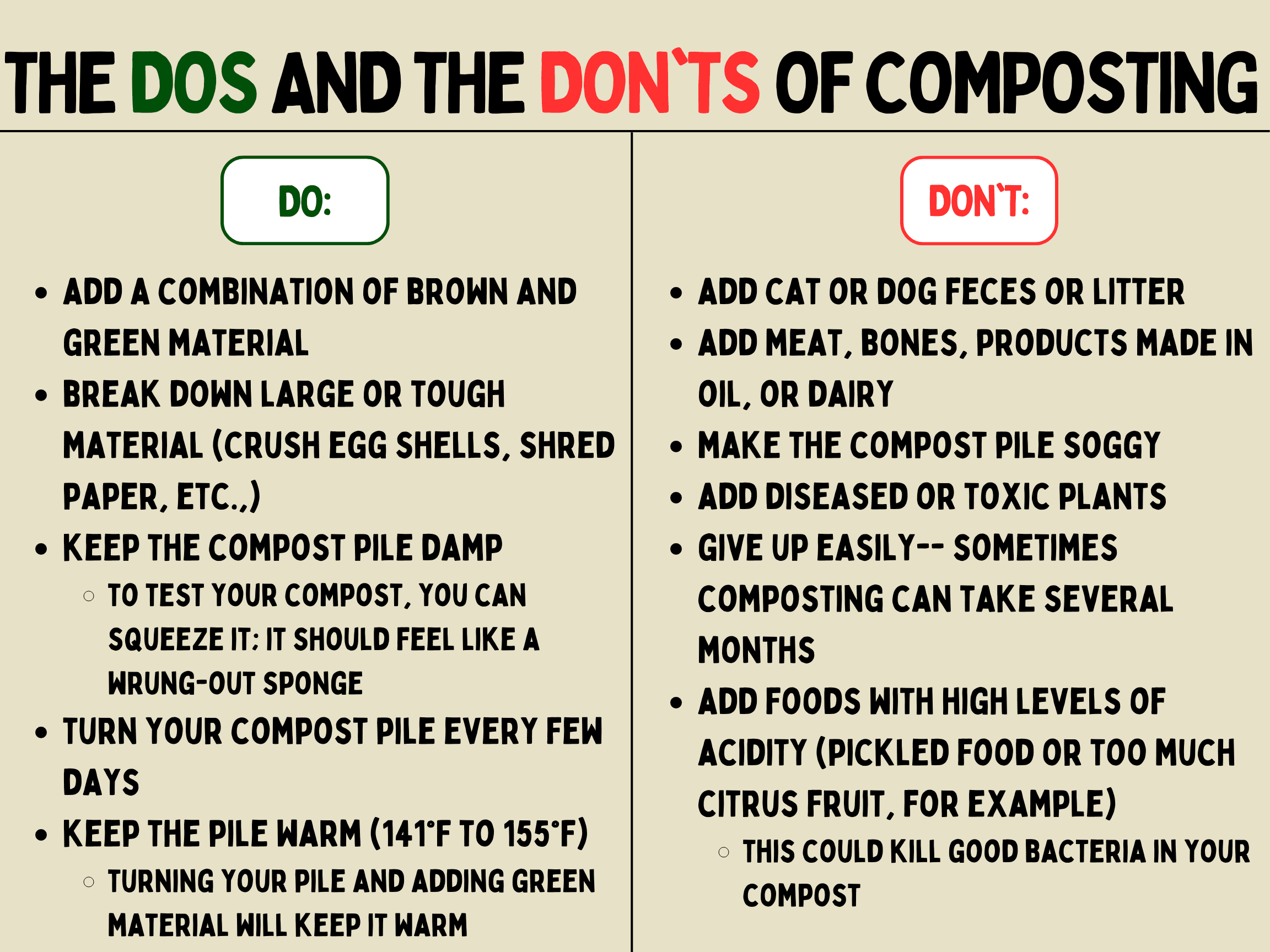 Composting dos and donts