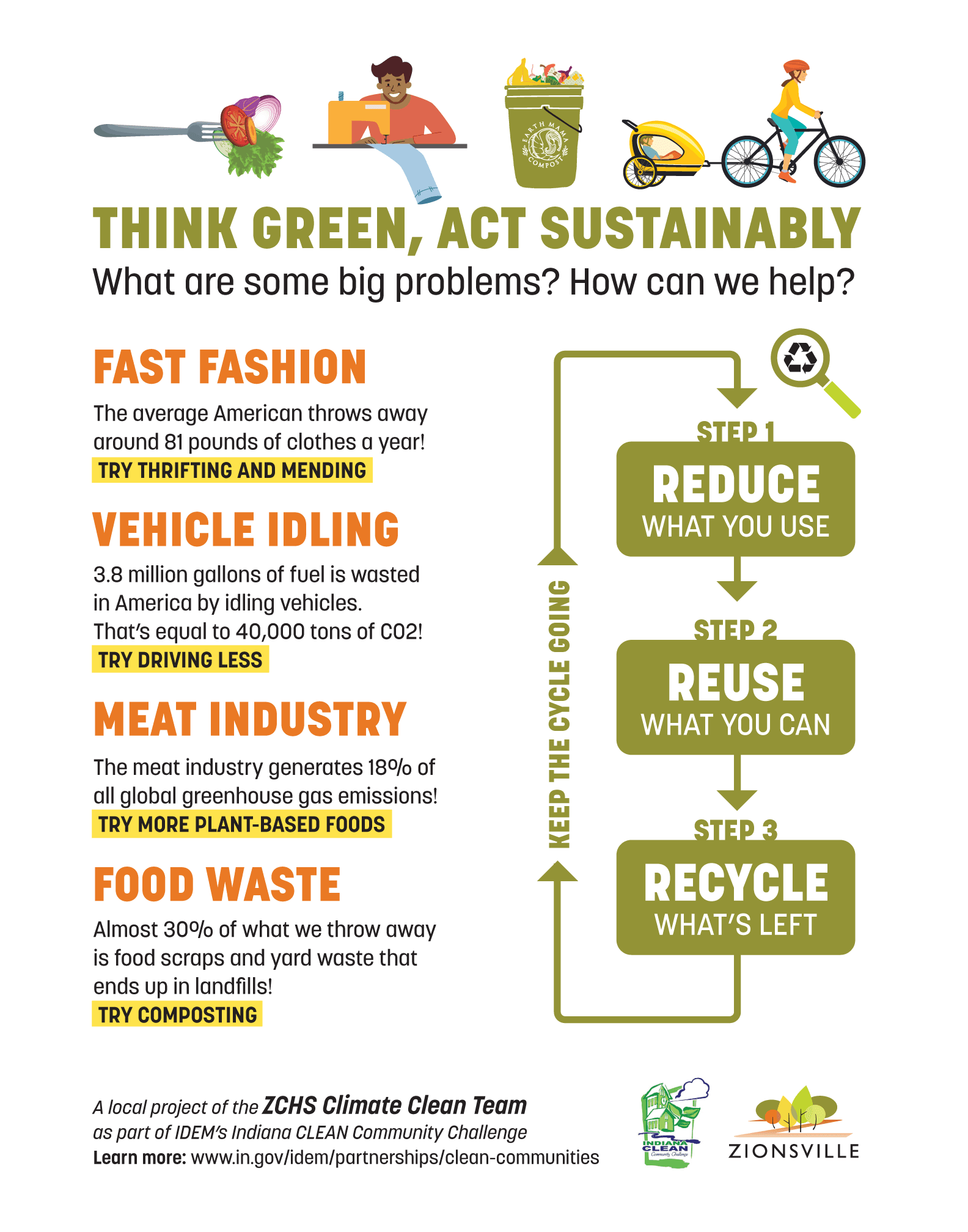 Clean Team Greenfest poster